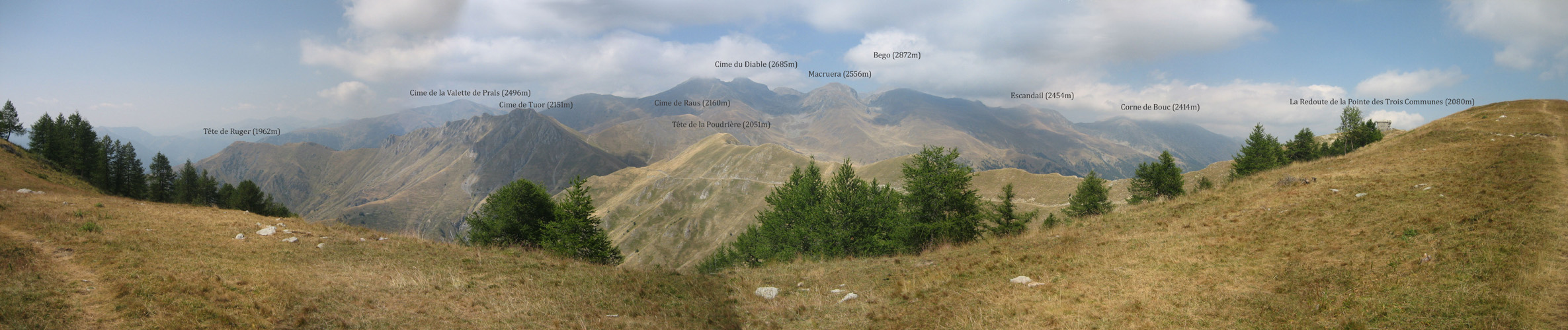 Panorama 2